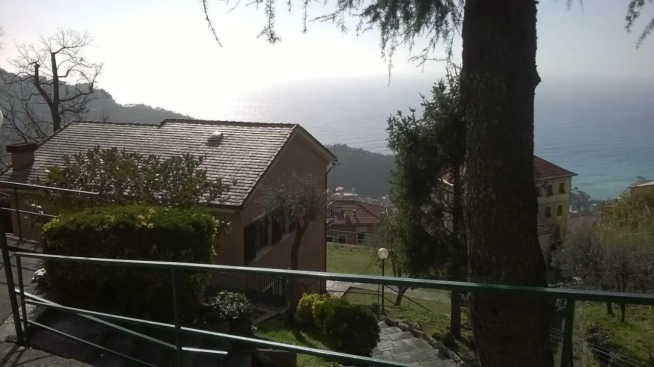Host alla Millenaria Camogli Casa vacanze
